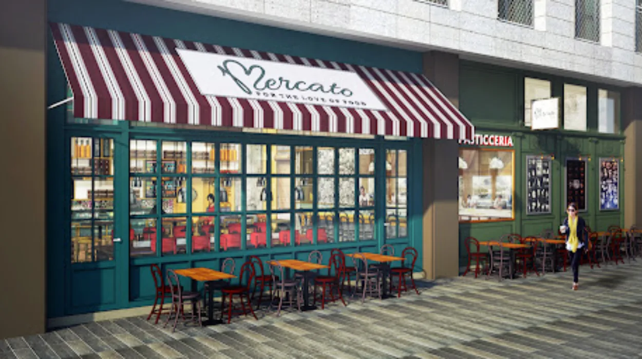 10 Alternatives of UAE’s Skelmore Hospitality Partners in Canada